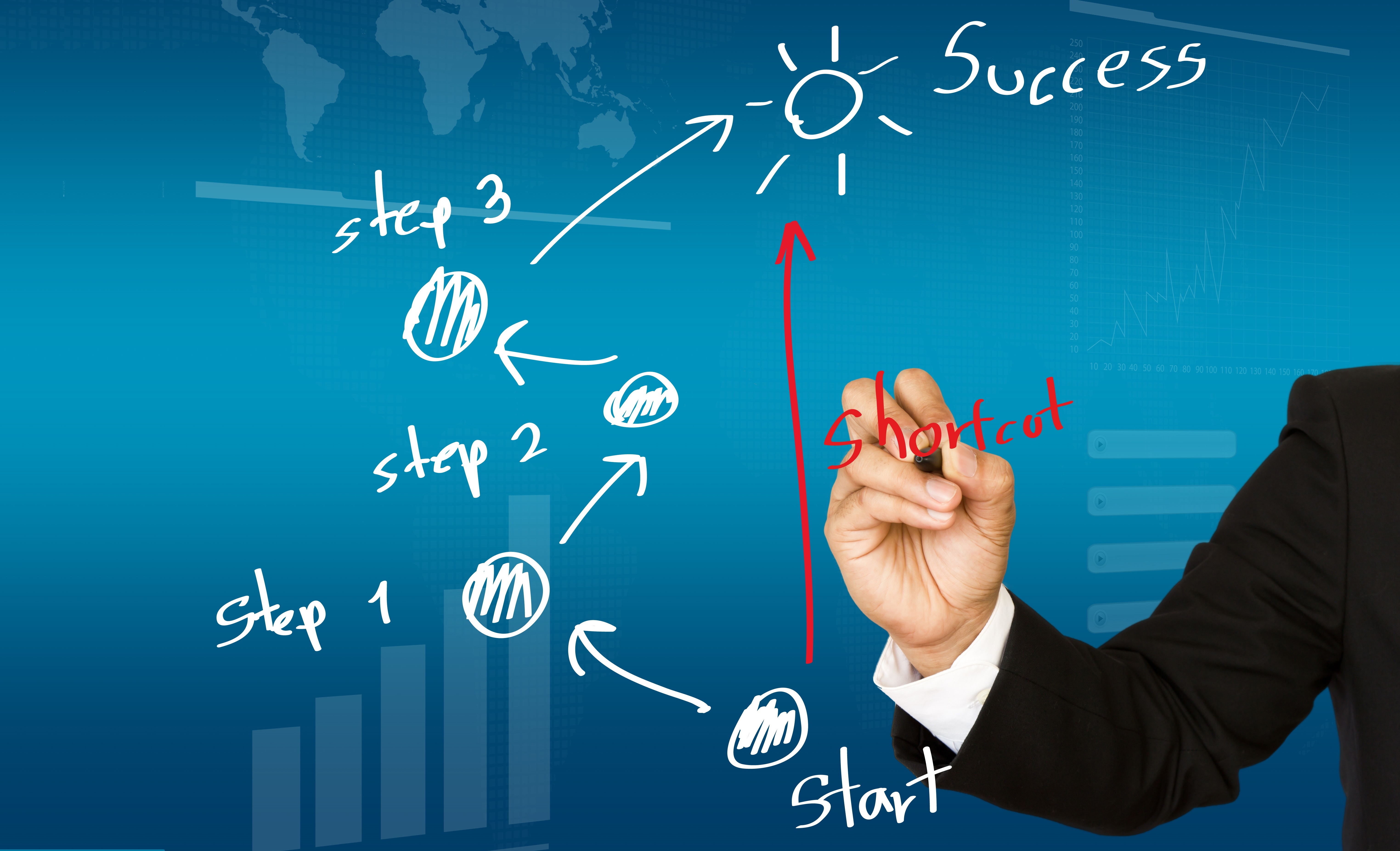 Embarking On An Entrepreneurial Journey: Top Advice For Start-Up Business Success